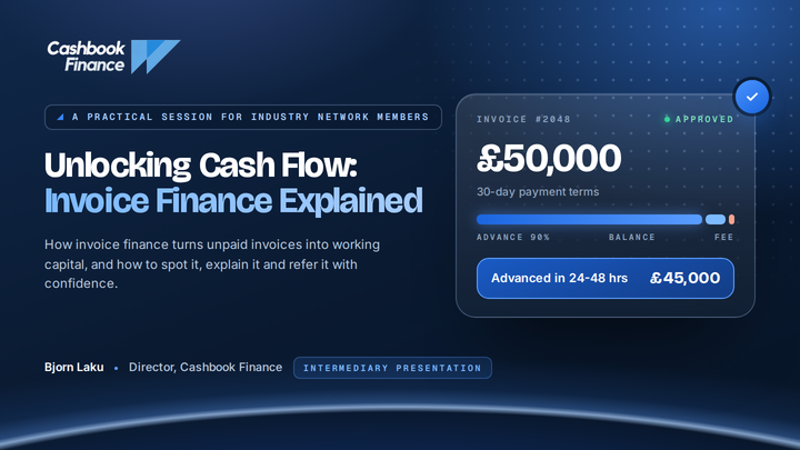 Cover of Unlocking Cash Flow: Invoice Finance Explained
