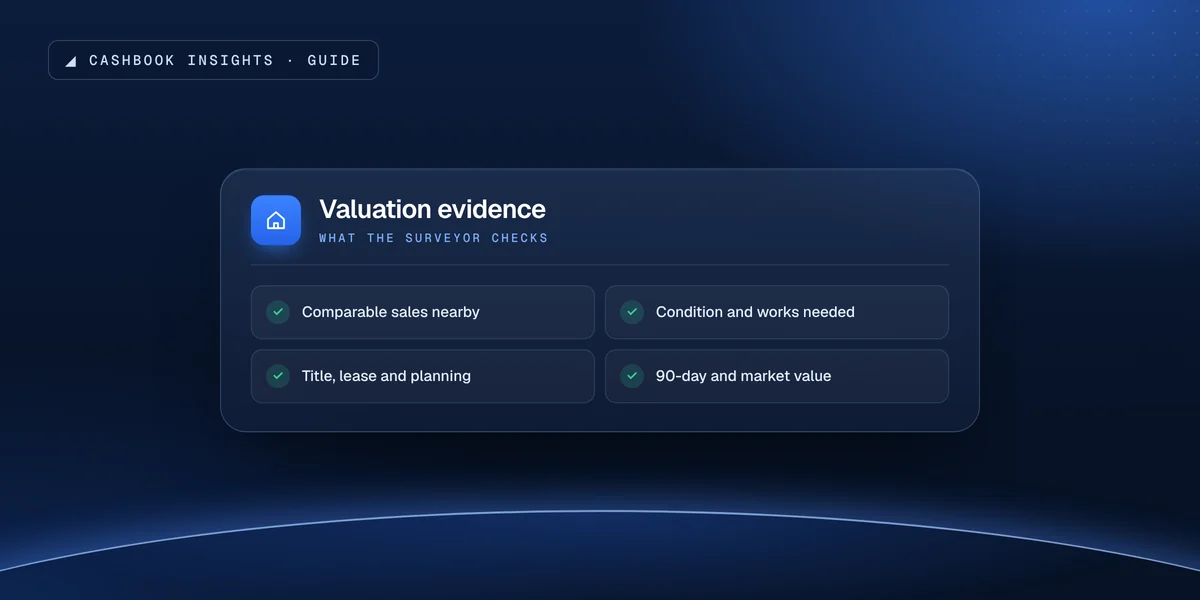 A valuation checklist: comparable sales, condition, title and planning, market value