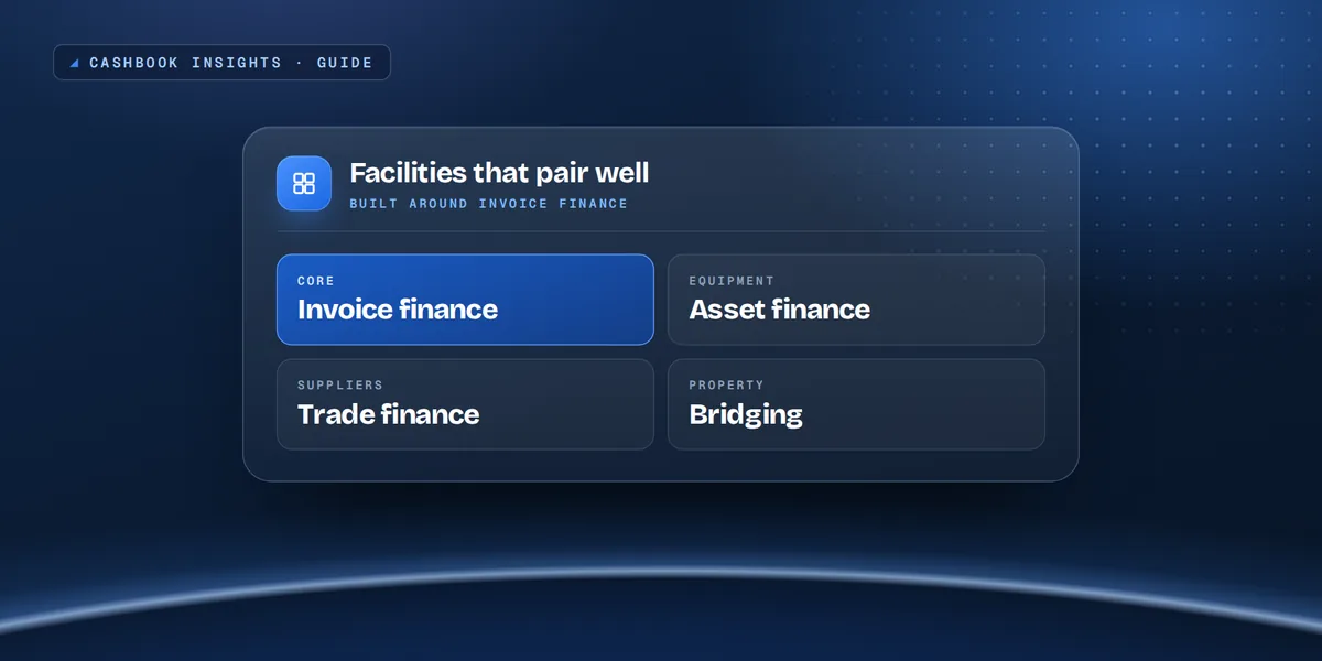 Panel of facilities that pair with invoice finance: asset finance, trade finance and bridging